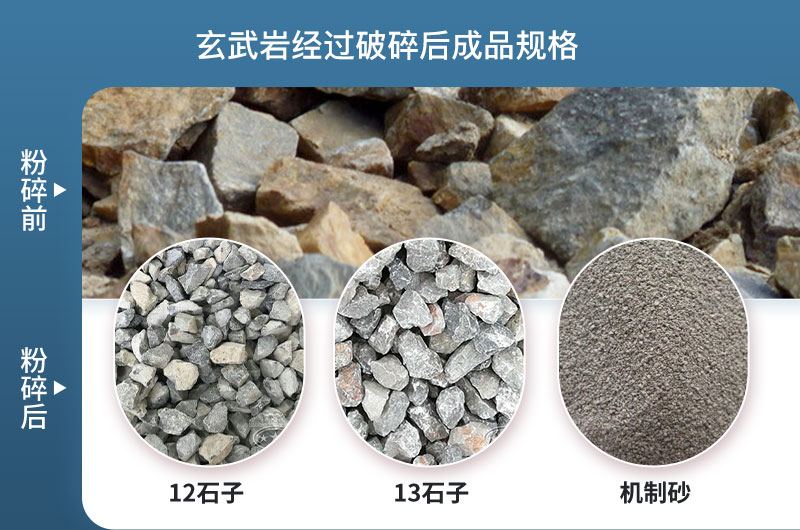 玄武巖經(jīng)過碎石機粉碎后成品規(guī)格