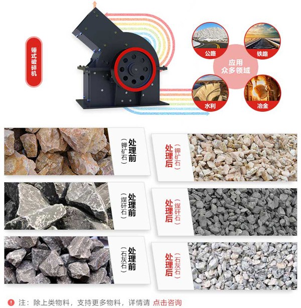 錘式破碎機適用物料多、效率高