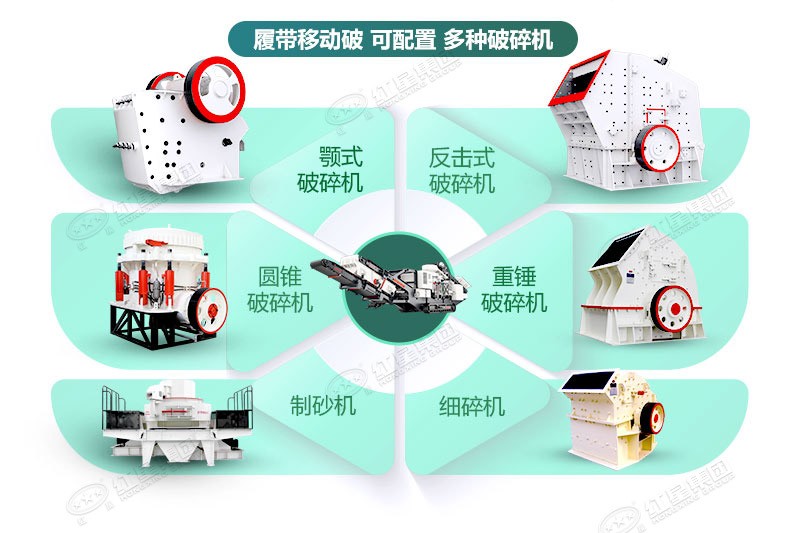 紅星流動式車載破碎站種類齊全，可滿足更多需求