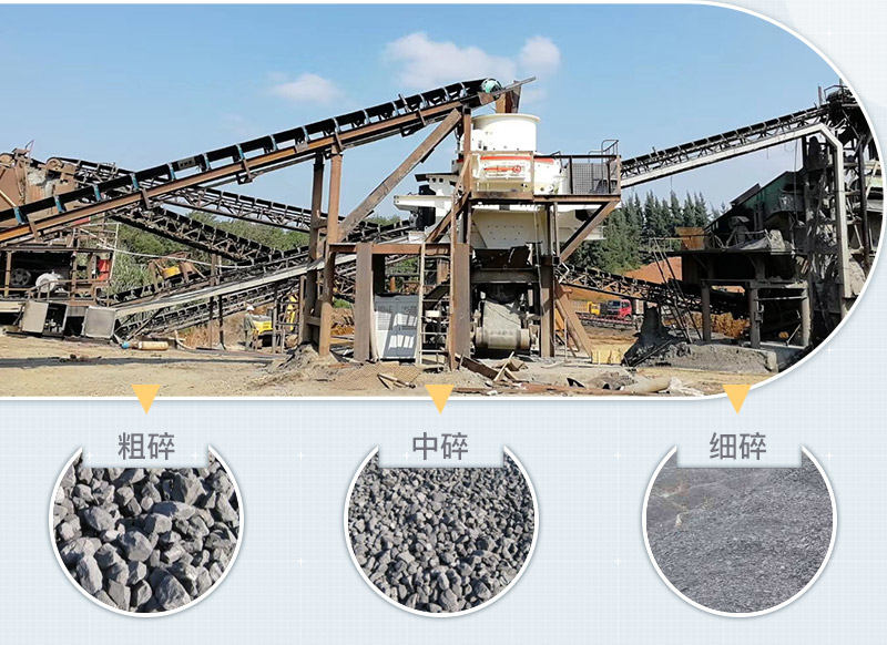 市場(chǎng)需求高，制砂利潤(rùn)大