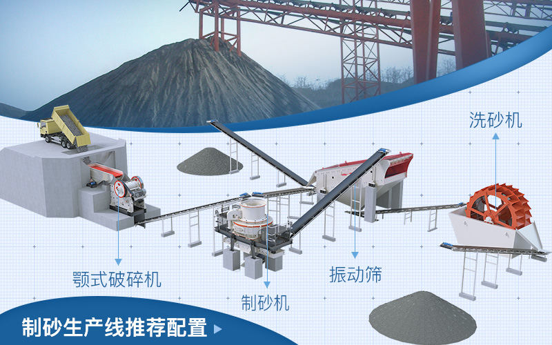 生產(chǎn)細(xì)砂的生產(chǎn)線現(xiàn)場模擬圖