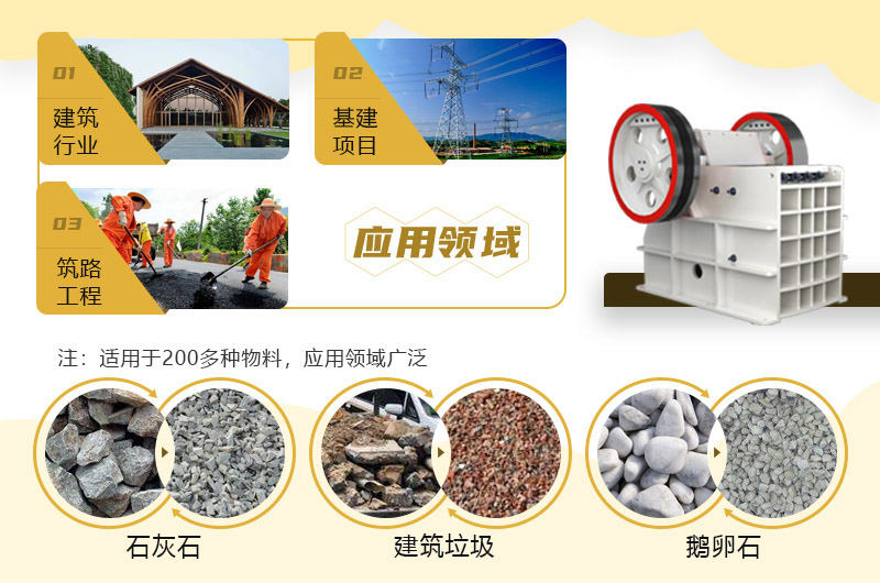 顎破應(yīng)用廣泛，可破碎200多種物料