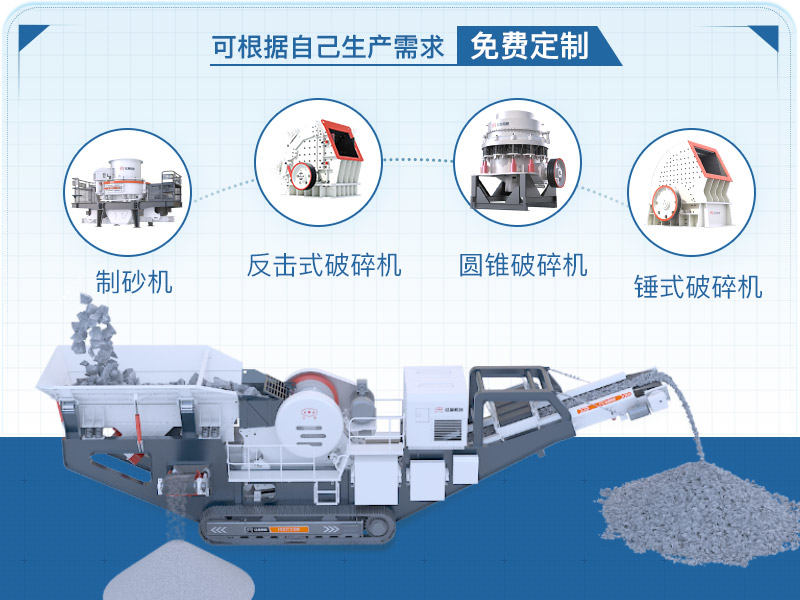 移動制砂機(jī)有多種搭配方案，可按需定制