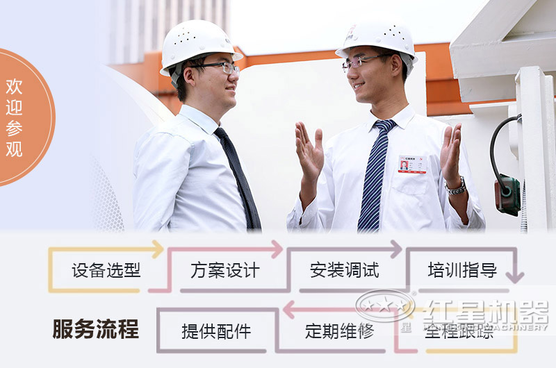 建筑垃圾處理全套設(shè)備多少錢？生產(chǎn)線方案如何配置？