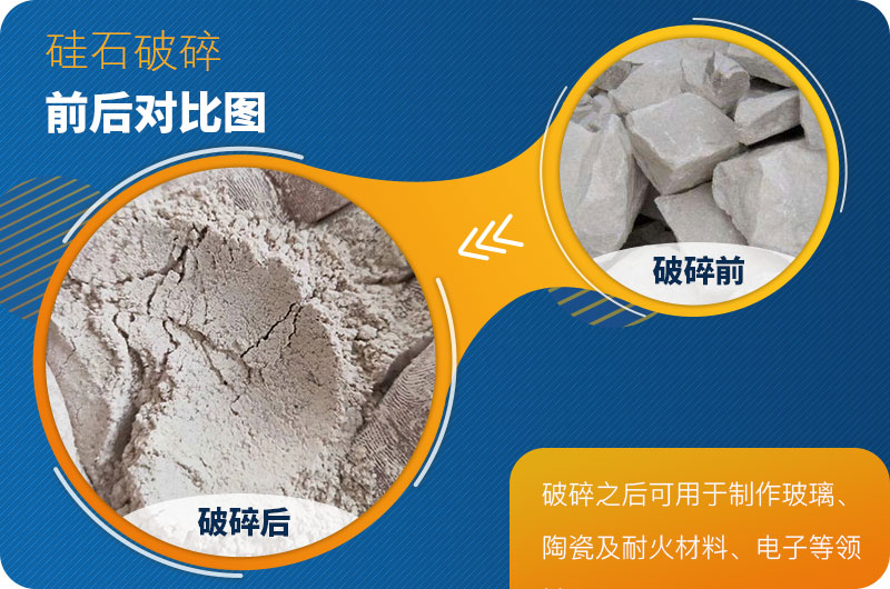 硅石破碎前后對比，成品利潤好
