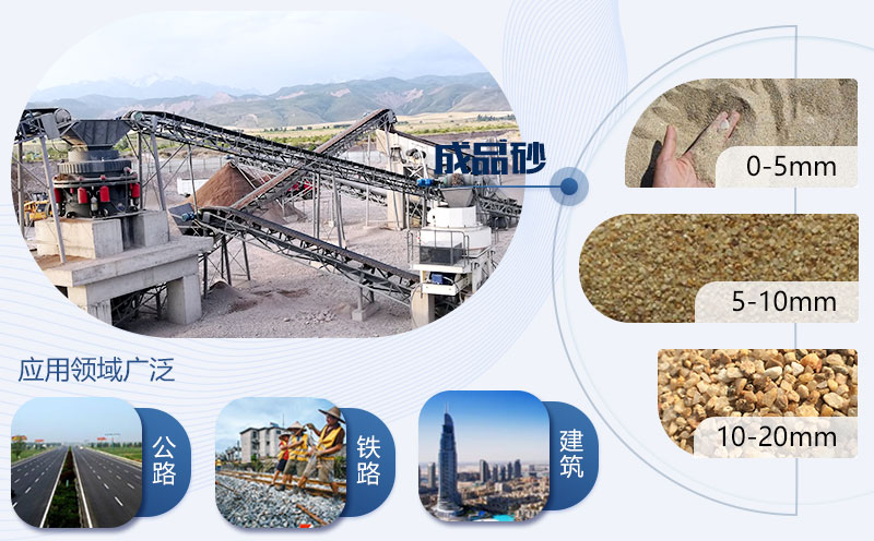 石頭粉沙子機(jī)器出料類型多，滿足多種需求